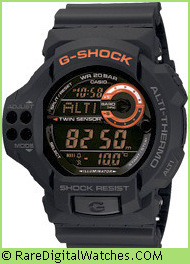 CASIO G-Shock GDF-100-1B