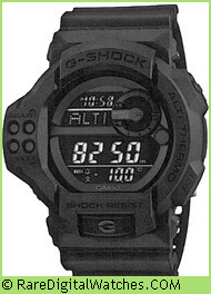 CASIO G-Shock GDF-100BB-1