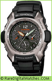 CASIO G-Shock GW-2000-1A
