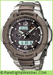 CASIO G-Shock GW-3500D-1A