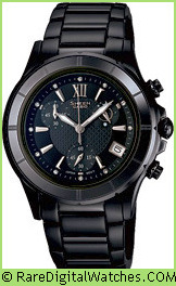 CASIO SHEEN Watch model: SHE-5516BD-1A